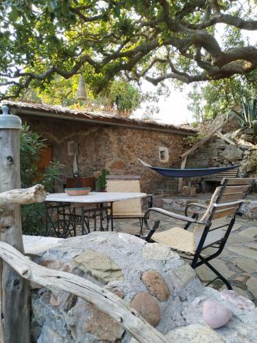 Wellanidia Cottage Skoutari