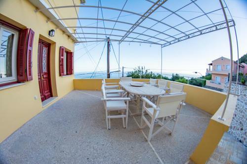 Villa Markezinis
