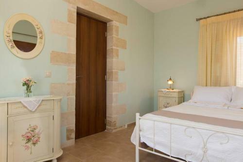 Villa Faethon & Aeolos
