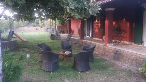 House Pavlos - Sofia