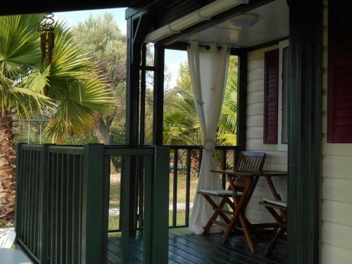 Heliactida House