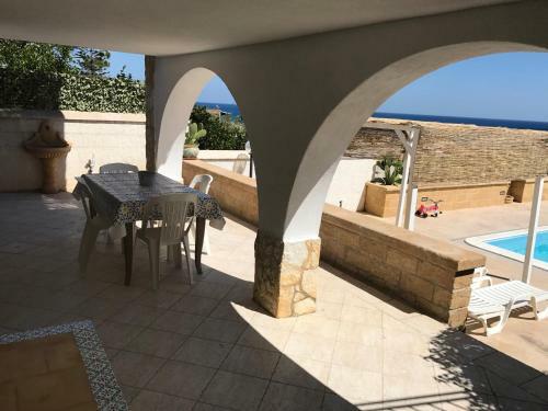 Villa Ceni