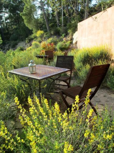 Bed & Breakfast Shar�qua