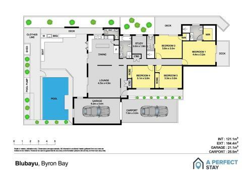 A Perfect Stay - Blubayu