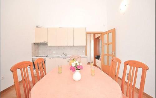 Apartmani Ivan?i?
