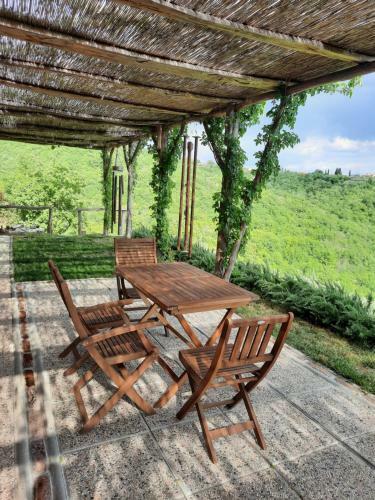 Apartmaji Villa Cedole