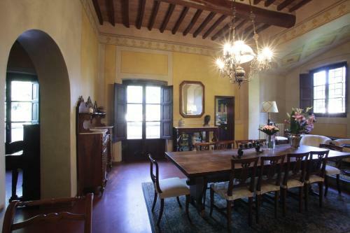 Villa Milani