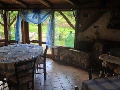 Agroturismo La Mandra