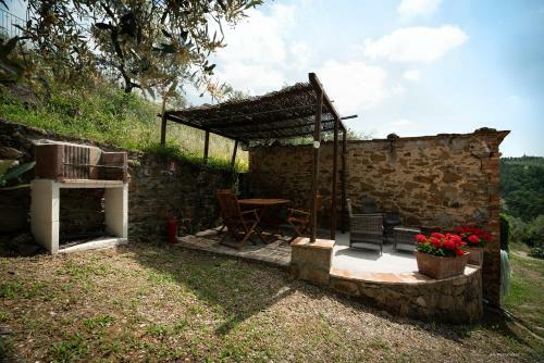 Agroturismo Agriturismo La Gioconda