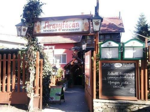 Hotel Panor�ma Sz�ll�