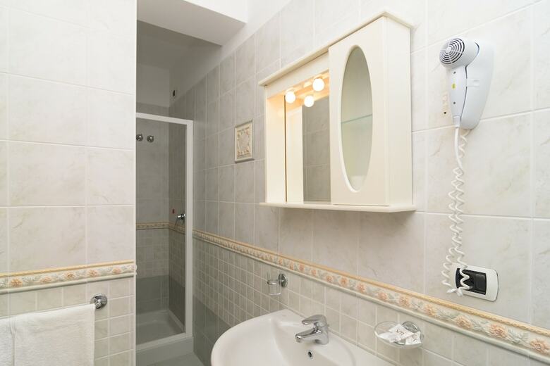 Hotel Villa Fumerie
