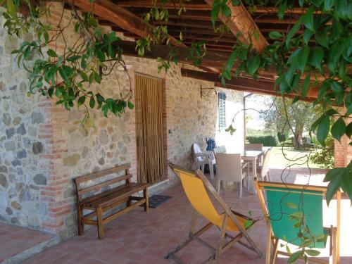 Agroturismo Agriturismo La Valle Del Sole