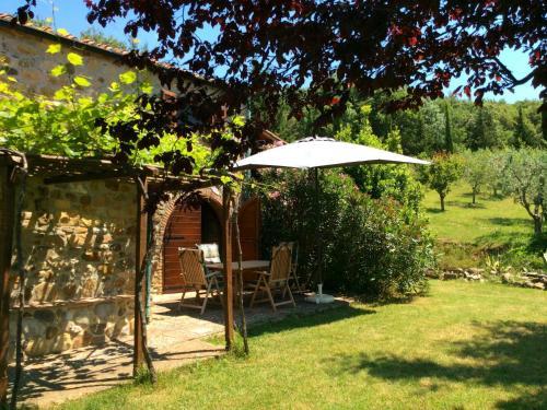 Holiday Home I Sassi Montecerboli