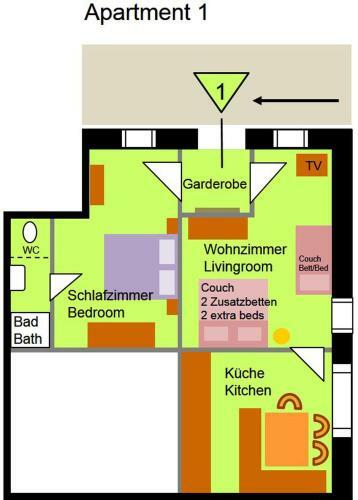 Apartamento Villa Daheim Semmering