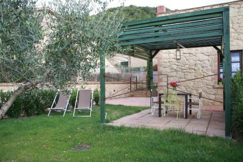 Hostal Fonte Alla Lepre