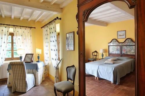Villa Buonvisi