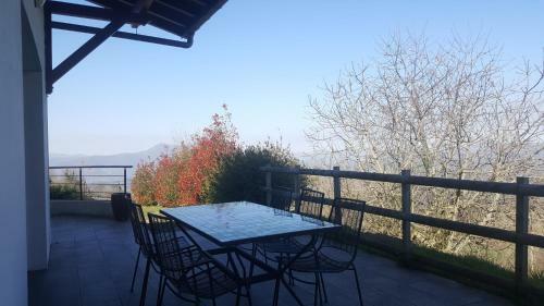 Hostal Ferme Ithurburia