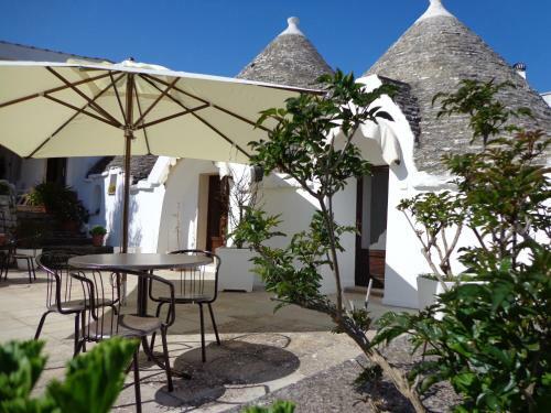 B&B Alla Panoramica