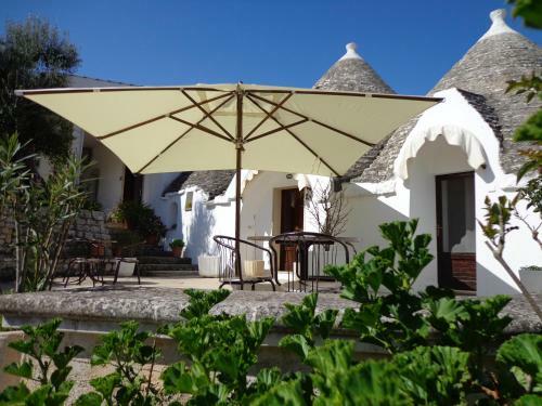 B&B Alla Panoramica