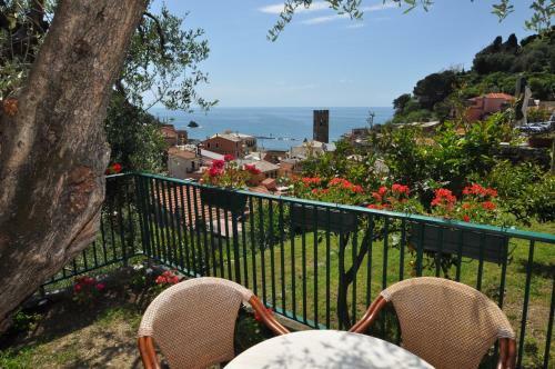 Hotel Villa Steno