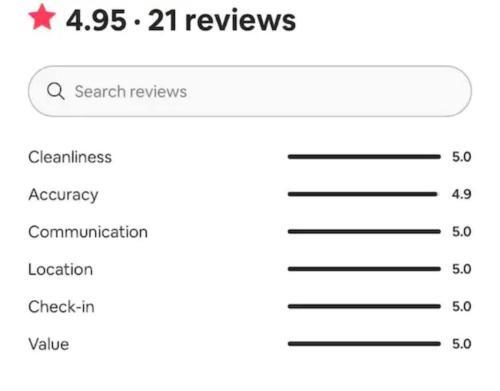 Apartamento Chatswood One Bedroom + Study (Parking, Gym, Pool)