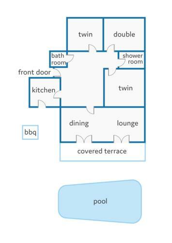 Villa Blanc Arenal By Villa Plus
