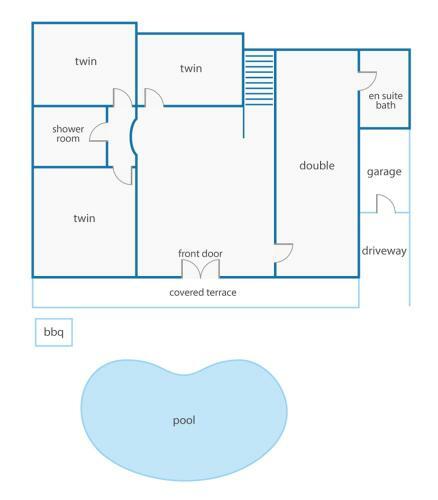 Villa Tres Arcos By Villa Plus