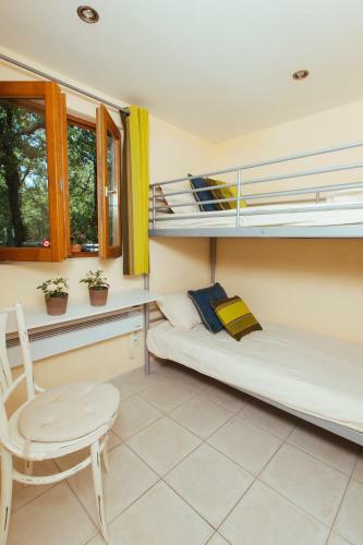 B&B Bastide Avellanne