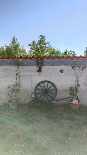 Private Villa Mileti?