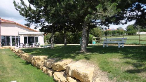 Hotel Le Chatard