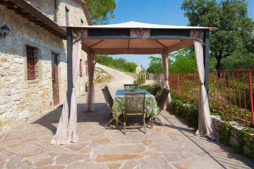 Romantic 2br 2ba Cottage In Castellina In Chianti