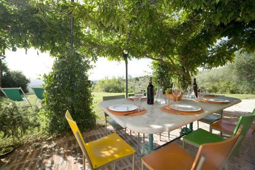 Villa Teto