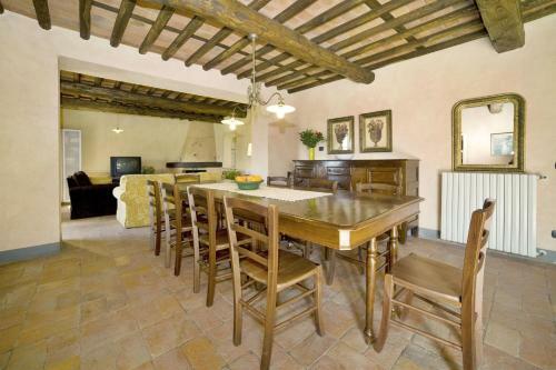 Villa Teto