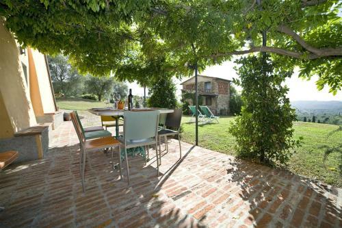 Villa Teto