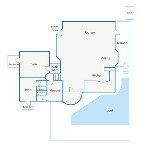 Villa Anni By Villa Plus