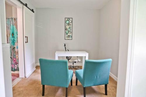 Location, Location, Location!!!