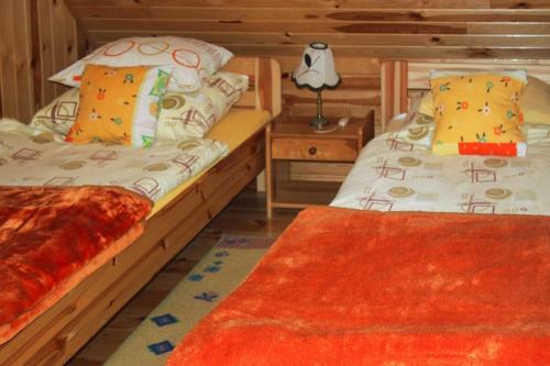 Holiday Home, Rentyny