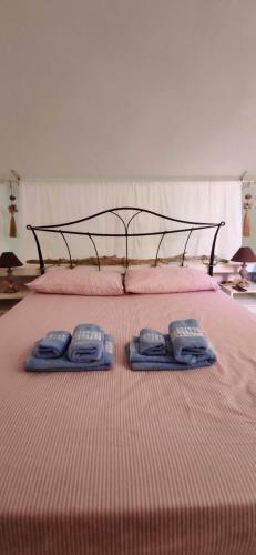 Sardinia82 Sunsetplace