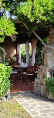Sardinia82 Sunsetplace