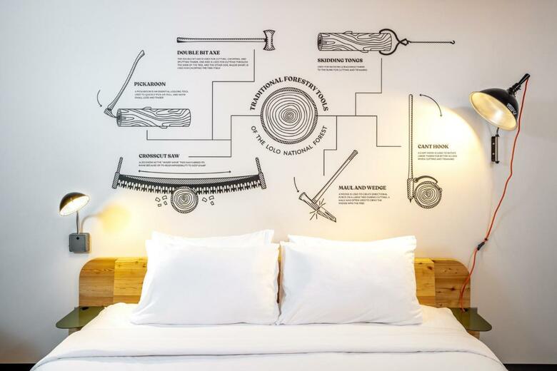 Hotel The Wren