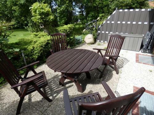 Hof Balk�hm