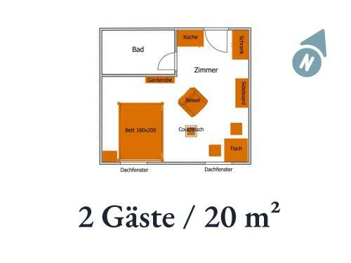 Apartamento B�hringen