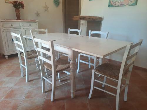 [sardegna] Villa????? Vista Mare Con Barca Privata