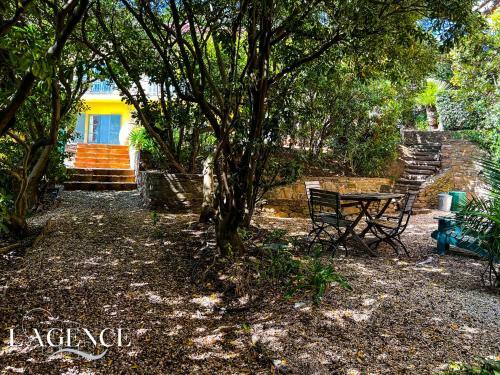 Villa Mas 3 Pi�ces Avec Piscine Et Jardin