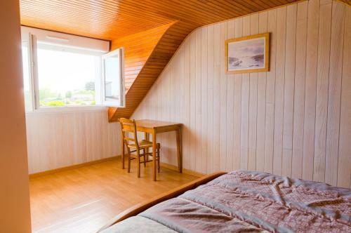 Vacances Bigoudenes Pour 5 Personnes A Loctudy