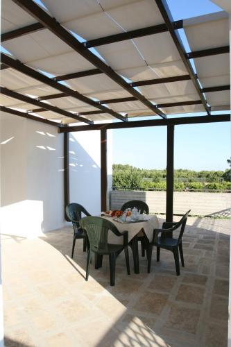 Bed & Breakfast B&amp;b La Mansarda