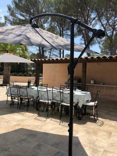 Exceptionnel Villa Venica Entre Cannes And Saint Tropez