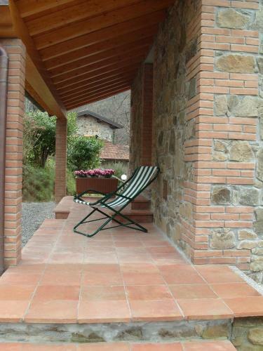 Bed & Breakfast Il Podere Di Giada