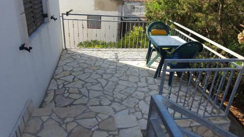 Apartmani Ruk