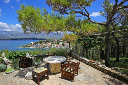 Apartamento Suncokret